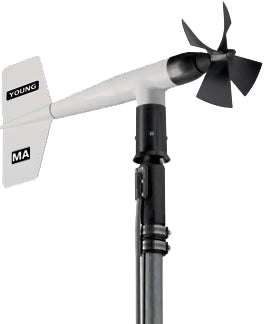 Wind Monitor mit Ex Schutzr Model 05501LM, eigensicherer Windsensor für explosionsgefährdete Bereiche, robuste Windfahne und Propeller, 4 bis 20 mA Stromausgänge.