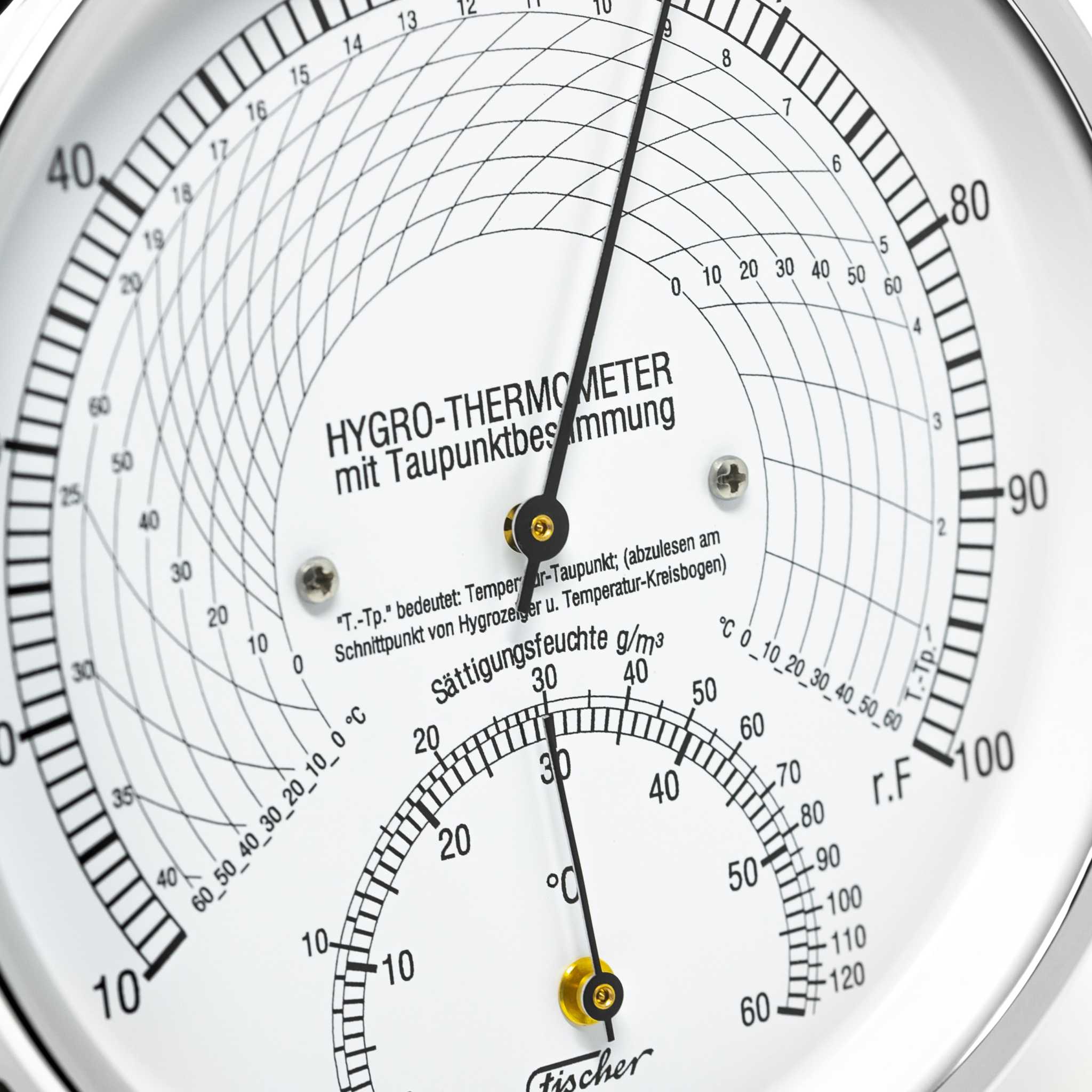 Thermo-Hygrometer mit präziser Skala und synthetischem Feuchtemesselement, zeigt Temperatur, relative und absolute Feuchte, sowie Taupunkttemperatur an.