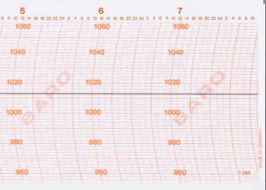 Lufft-Ersatzschreibstreifen für Barographen