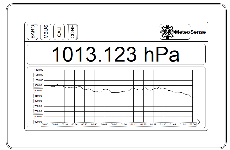 Digitale Präzisionsluftdrucksensor BPS-800 mit LCD-Touchdisplay und Messbereich 400-1200 hPa im robusten Aluminiumgehäuse