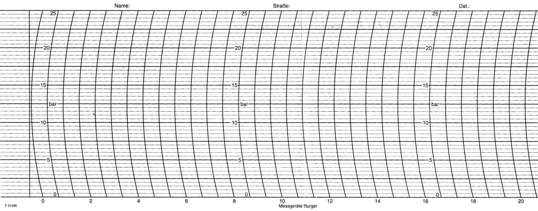 Diagram for Burger Ersatzschreibstreifen for Barograph recording, compatible with device models 030 and 030/230.