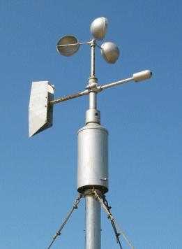 Windsensor measuring horizontal wind speed and direction components with vector analysis diagram