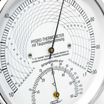 Thermo-Hygrometer mit präziser Skala und synthetischem Feuchtemesselement, zeigt Temperatur, relative und absolute Feuchte, sowie Taupunkttemperatur an.