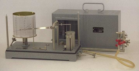 Verdunstungsschreiber nach Piche with continuous recording system and steel housing.