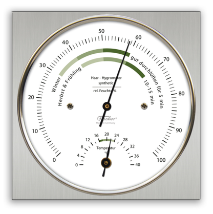 Wohnklima Hygrometer-Thermometer im Edelstahlgehäuse mit Wandaufhängung
