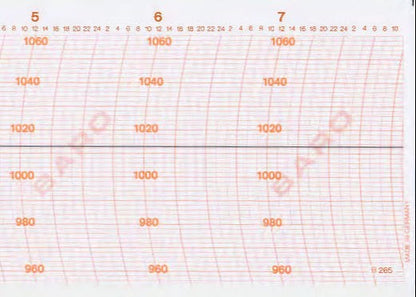 Lufft-Ersatzschreibstreifen für Barographen