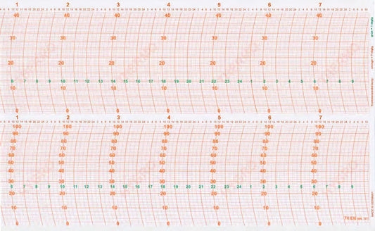 Lufft-Ersatzschreibstreifen für 31 Tage Thermohygrographen mit Diagrammstreifen und Skalen