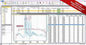 Windows-based software interface showing data-logger workflows and graphical data analysis.