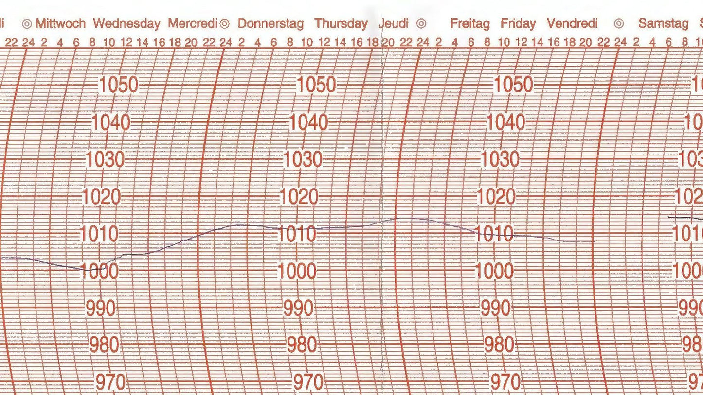Barigo Ersatzschreibstreifen für Barographen mit Wochen- und Stundenanzeige zur Druckmessung