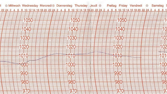 Barigo Ersatzschreibstreifen für Barographen mit Wochen- und Stundenanzeige zur Druckmessung