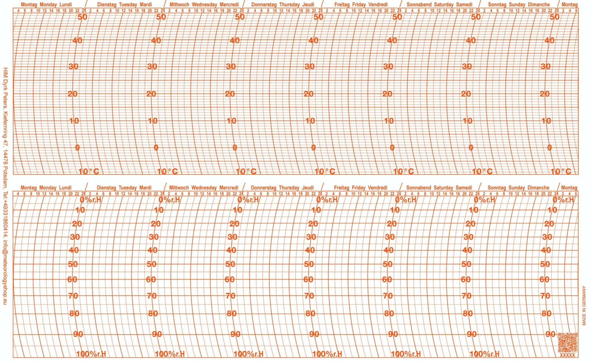 Ersatzschreibstreifen für Dr. Friedrichs Thermohygrographen, Diagrammstreifen RE9127, RE9126, RE9981.