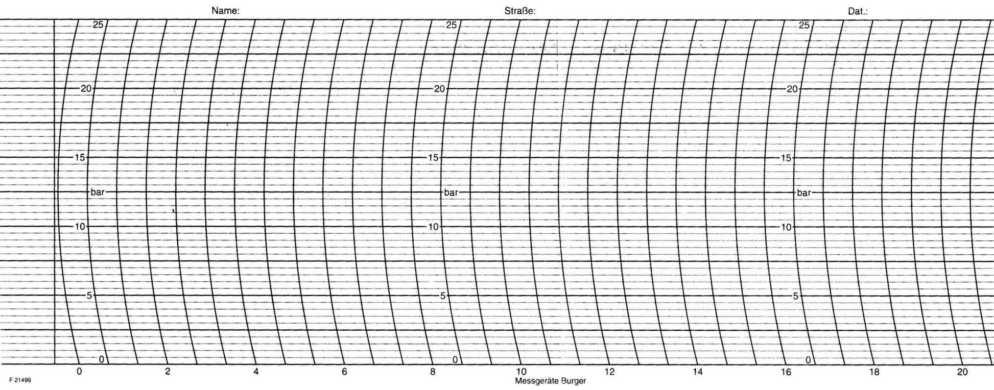 Diagram for Burger Ersatzschreibstreifen for Barograph recording, compatible with device models 030 and 030/230.